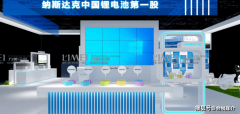 专注于储能及锂电池场景化平安展现空间打